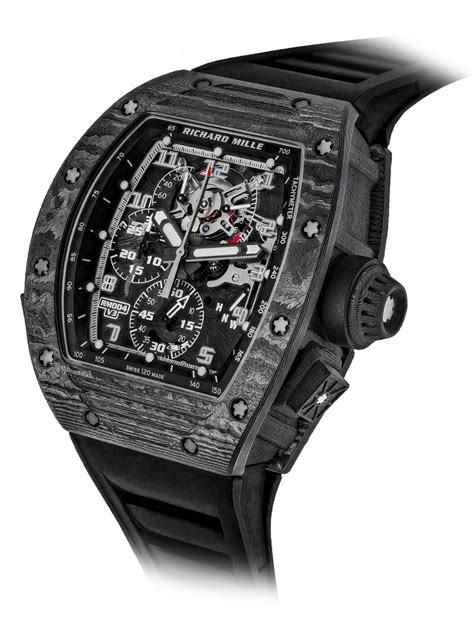 richard mille rm004 v3|richard mille rm004 manual.